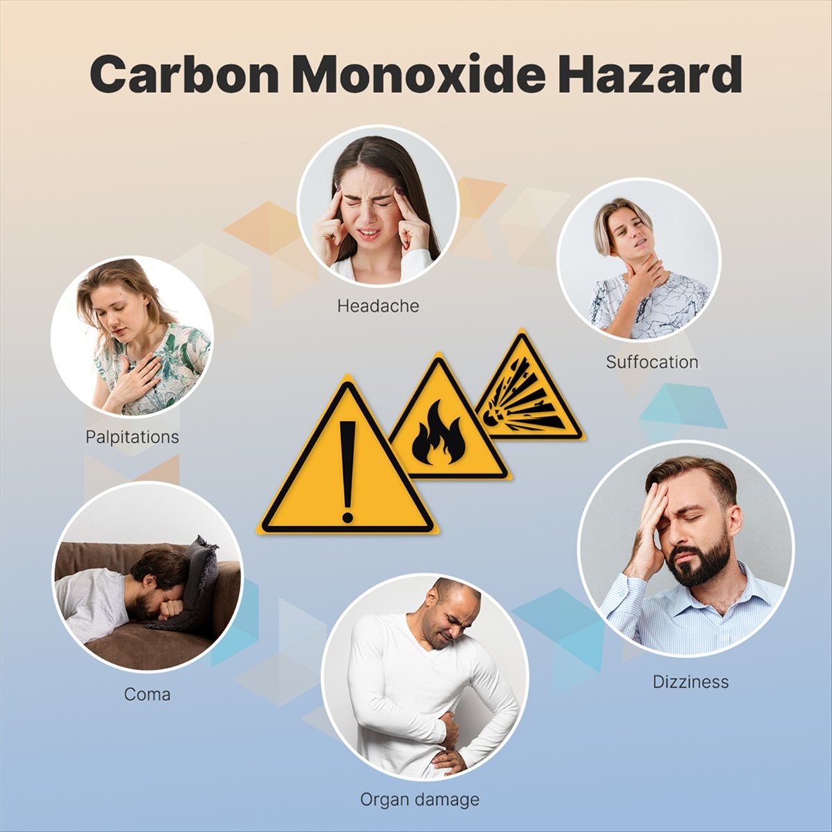 A77K 3in1 Carbon Monoxide Dete - đánh giá và giá Co Detector Plug